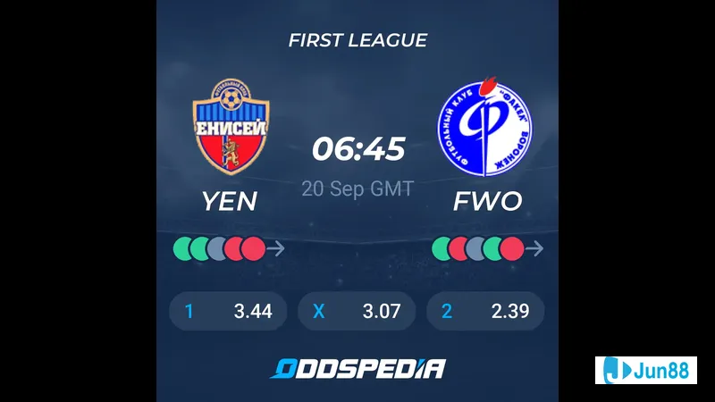 Hình ảnh hành động trong trận đấu giữa Yenisey và Fakel Voronezh Hình ảnh hành động trong trận đấu giữa Yenisey và Fakel Voronezh