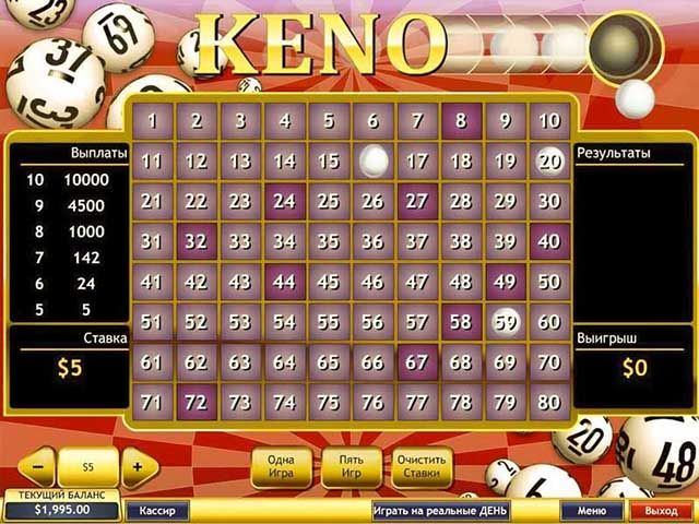 Những kinh nghiệm và bí quyết vàng khi chơi xổ số Keno 4 Xổ số Keno